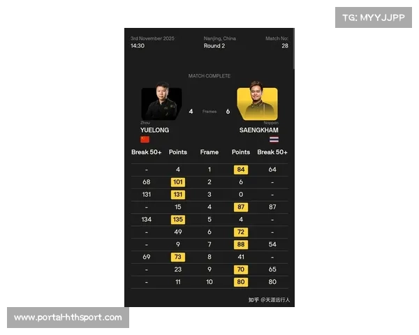 丁俊晖无缘斯诺克国锦赛八强 遭遇16强淘汰 丁俊晖无缘斯诺克国锦赛八强 遭遇16强淘汰