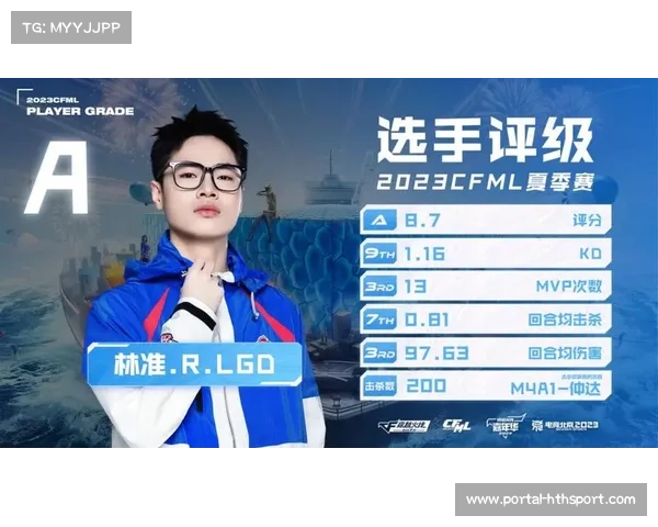 CFM星芒十人大名单正式出炉，林准、北执等选手入选